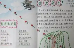 春天手抄报版面设计图大全简单又漂亮