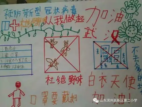 小手拉大手,手绘防疫战高新区第二小学师生在行动系列4