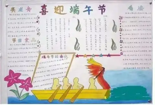 端午节快到了,这些创意手抄报快收藏,不用为孩子的作业犯愁了