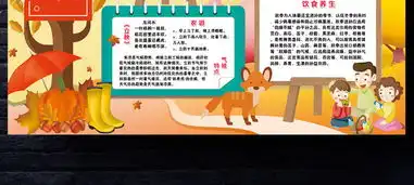 立秋小报二十四节气传统文化秋天手抄小报素材图片psd模板下载86.08mb其他大全其他