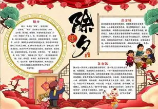 2019年关于春节守岁的手抄报五年级