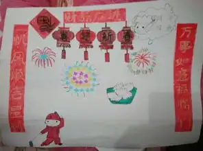 关于五年级以欢度春节为主题的数学手抄报
