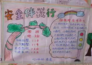 安全知识手抄报怎么做呀