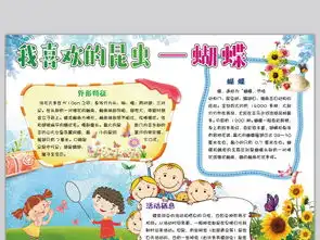 我喜欢的昆虫小报蝴蝶保护动物手抄小报图片素材worddoc模板下载6.51mb爱护动植物手抄报大全环保手抄报