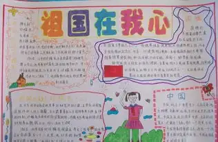 2014小学生国庆节手抄报