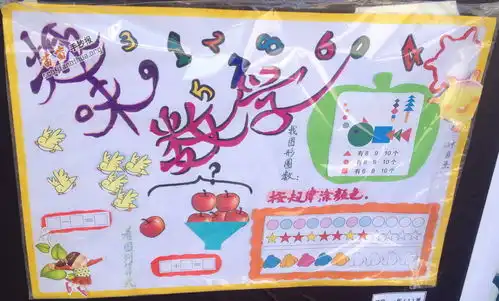 关于趣味数学手抄报图片大全内容