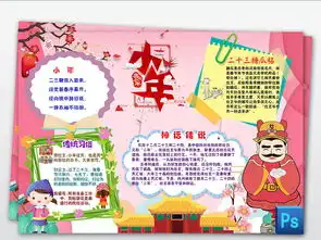 psword小年小报祭灶节手抄报春节习俗风俗电子小报图片模板psd设计图下载元旦手抄报大全编号19020074