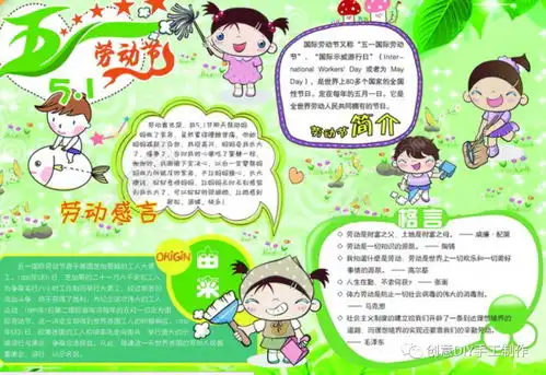五一劳动节手抄报制作,让孩子真正了解劳动节