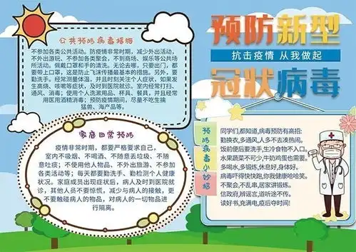 卡通预防新型冠状病毒手抄报