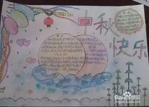 中秋节手抄报画哪些图片