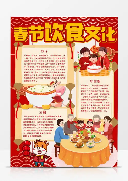 春节饮食文化竖版手抄报word模板下载春节