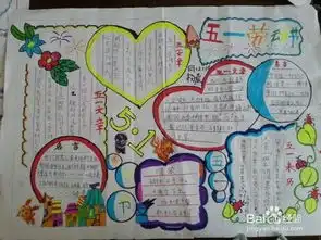 五一劳动节手抄报素材