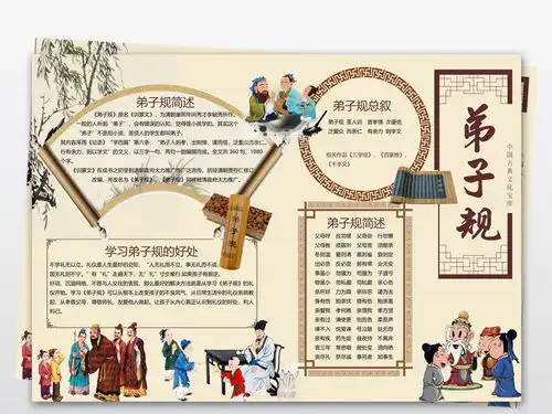 经典国学小报手抄报三字经弟子规读书手抄小报模板下载图片worddoc设计图传统国学手抄报大全编号19155782