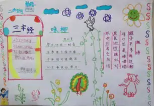 小学生二年级的手抄报怎么做