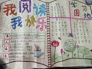 商丘市锦绣路小学开展我读书我快乐主题手抄报评比活动