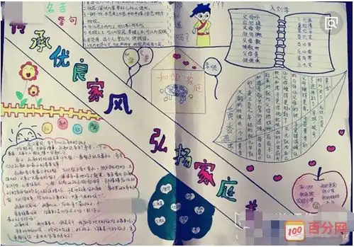 筑梦新时代,传承好家风手抄报内容有哪些跪求
