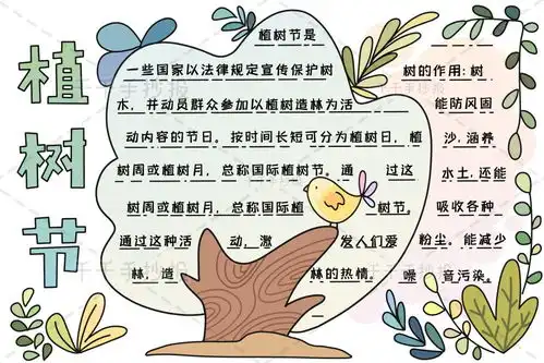 植树节手抄报教程