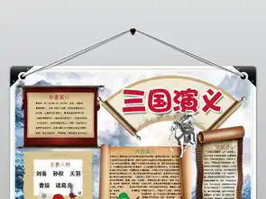 三国演义读书小报经典名著好书推荐手抄报图片素材wps模板下载171.41mb西方名著手抄报大全读书手抄报