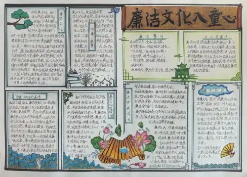廉动未来丨贵阳贵安中小学2024年廉洁教育系列竞赛优秀作品展播