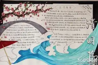 清明节手抄报一等奖学生作品欣赏
