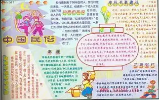 帮我想一个手抄报的主题并且把内容给我