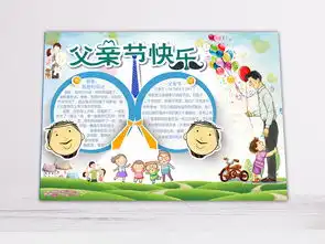 清新卡通学生父亲节电子小报图片模板psd设计图下载父亲节手抄报大全编号16620923