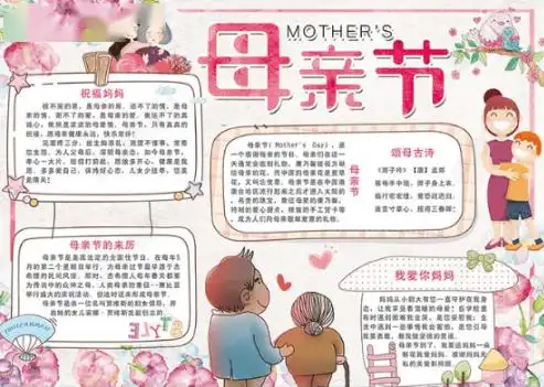 马上就到母亲节了,这些手抄报贺卡我先收下了祝妈妈们永远美丽