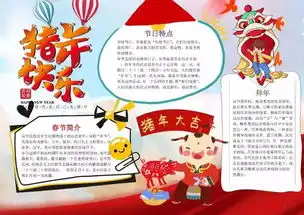 听说你还在为孩子的春节手抄报脑阔疼快收下这份参考资源包