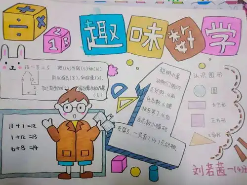 我读书我快乐读书小报和学数学用数学手抄报评比活动