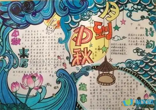 快乐节日中秋节手抄报