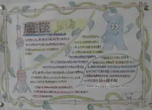 关于各国地理手抄报图片大全