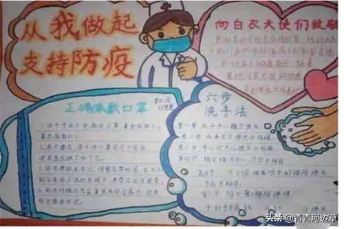 抗击病毒的手抄报抗击疫情从我做起,手抄报怎么画