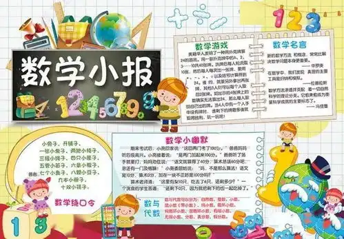 收藏这些趣味数学手抄报,陪孩子一起动手写一写,画一画