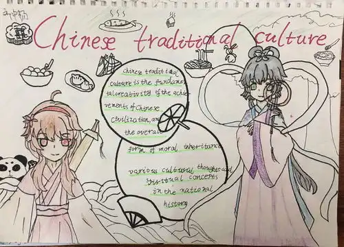 happyenglishhappylife惠济区南阳小学英语手抄报比赛