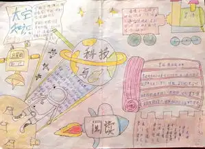 淮北市翠峰小学开展我爱科学手抄报评比活动