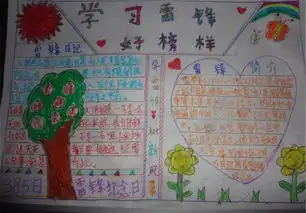 关于雷锋手抄报版面