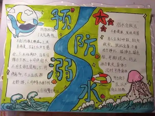 德岭山学校高年级学生缤纷暑假,安全不放假手抄报展评