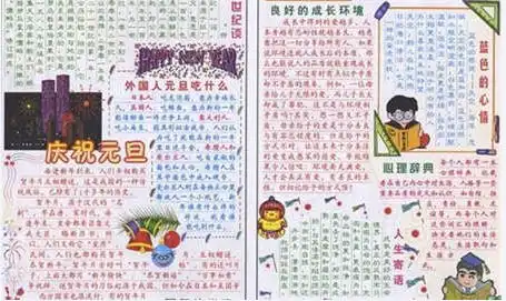 元旦手抄报元旦的热闹