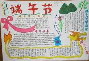 端午节的手抄报的句孑写什么