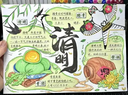 清明节原神手抄报简单今日头条