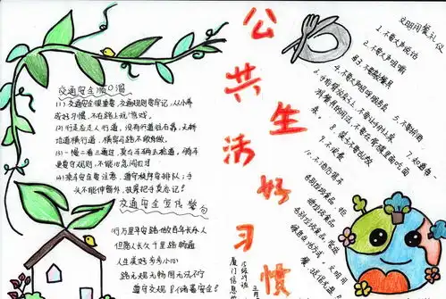 关于公共生活好习惯手抄报图片大全