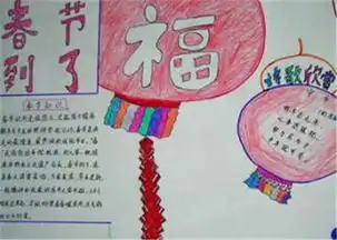春节手抄报版面设计图