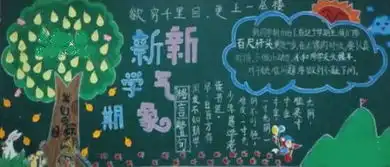 筑梦新学期手抄报内容