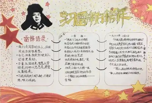 学雷锋精选手抄报文字素材雷锋事迹视频