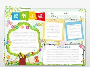 我爱读书小报阅读手抄报好书推荐电子小报图片素材worddoc模板下载35.88mb课文阅读手抄报大全读书手抄报