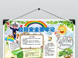 校园安全小报交通消防安全地震手抄电子小报图片素材worddoc模板下载63.14mb校园安全手抄报大全安全健康手抄报