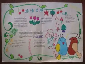 低碳生活手抄报我眼中的低碳生活