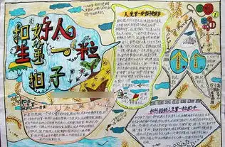 扣好人生的第一粒扣子手抄报内容