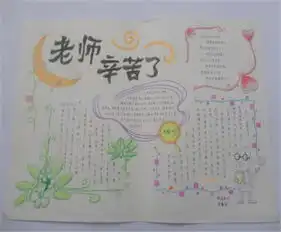 手抄报版面设计图感恩节的习俗