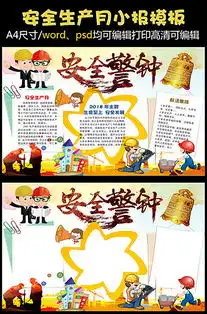 安全生产月手抄报图片安全生产月手抄报素材安全生产月手抄报模板下载我图网vip素材
